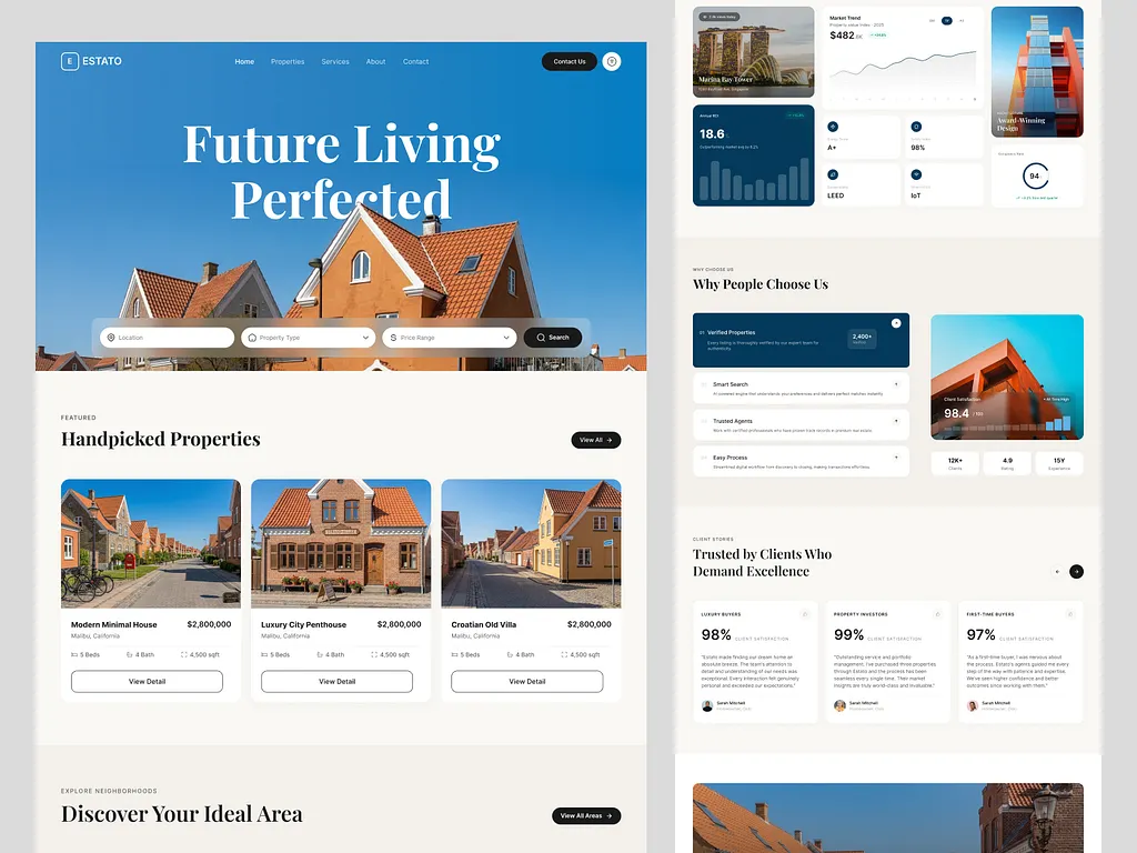 Real estate website design and development