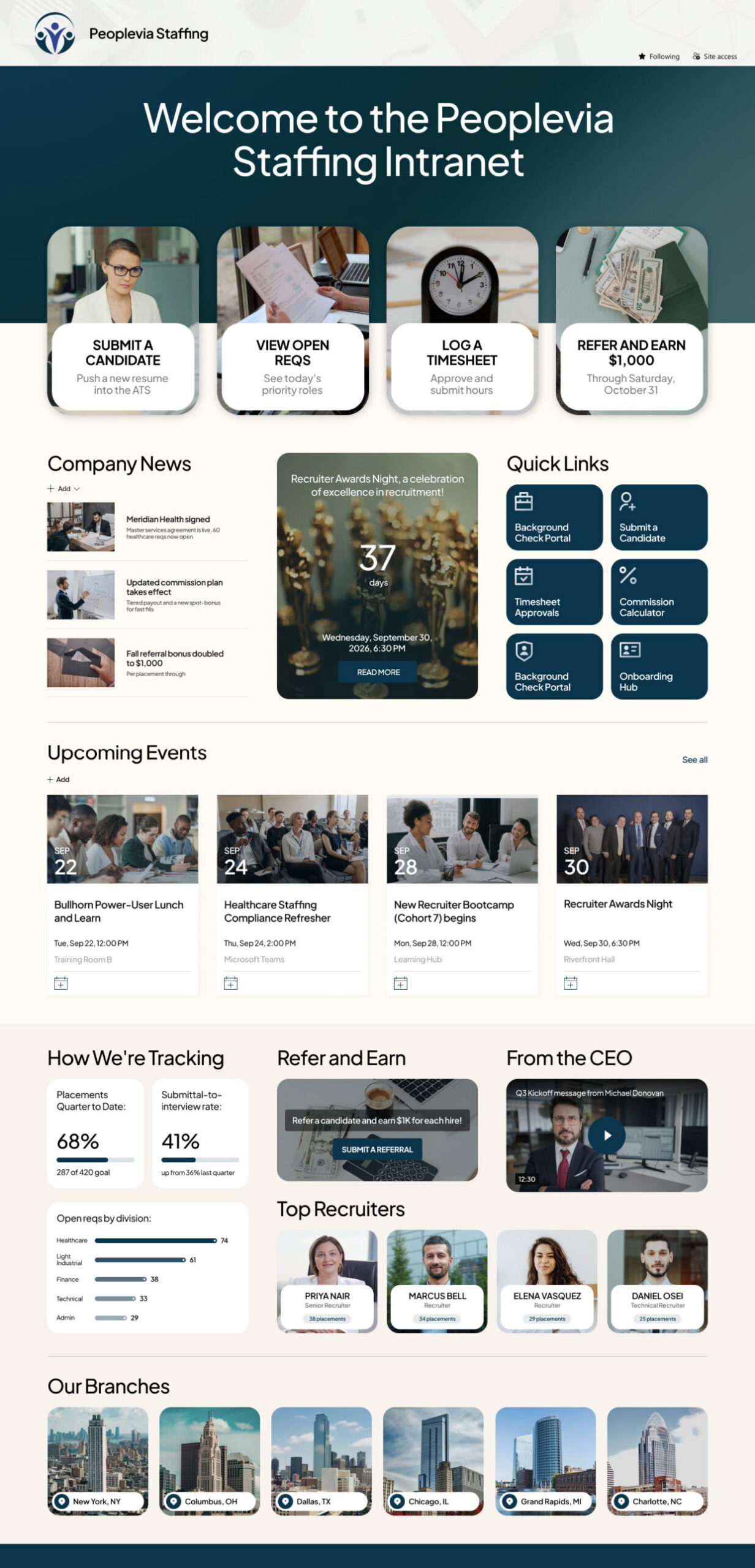 Staff agency intranet